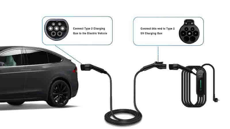 Type 2 to Type 2 ev charging extension cable instruction