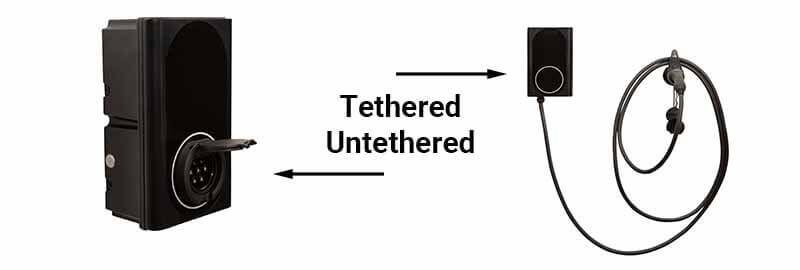 tethered and untethered ev charger.