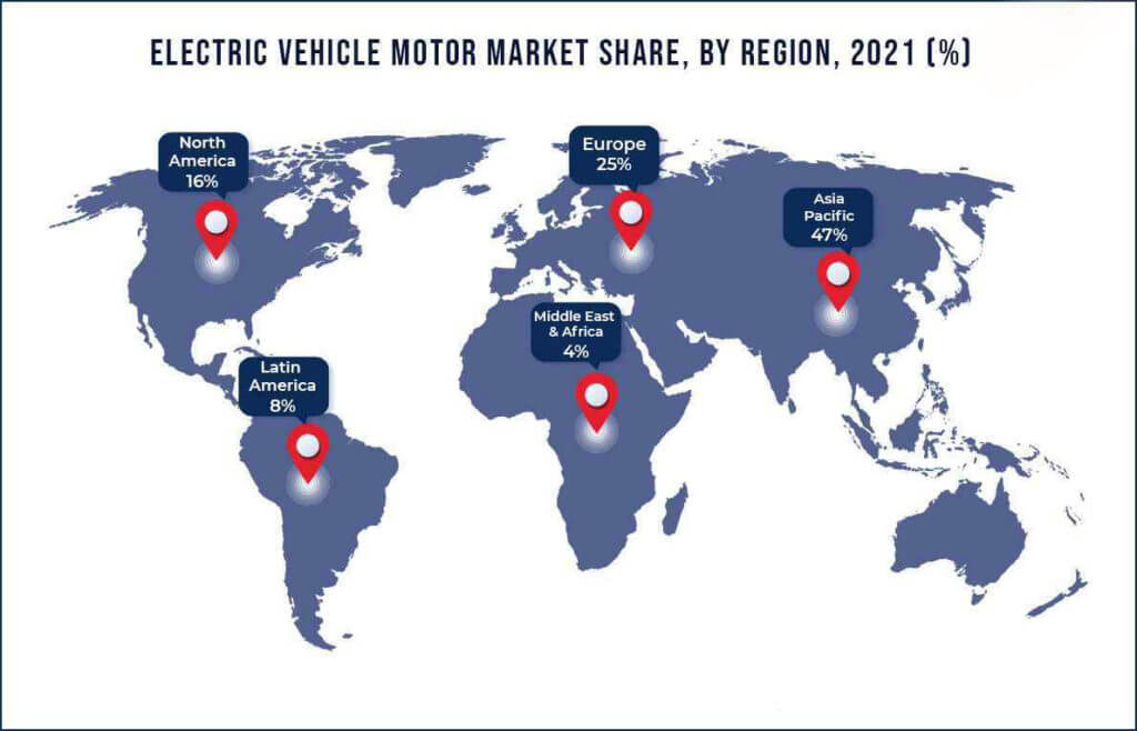 Electric-Vehicle-Motor-Market-Share-By-Region